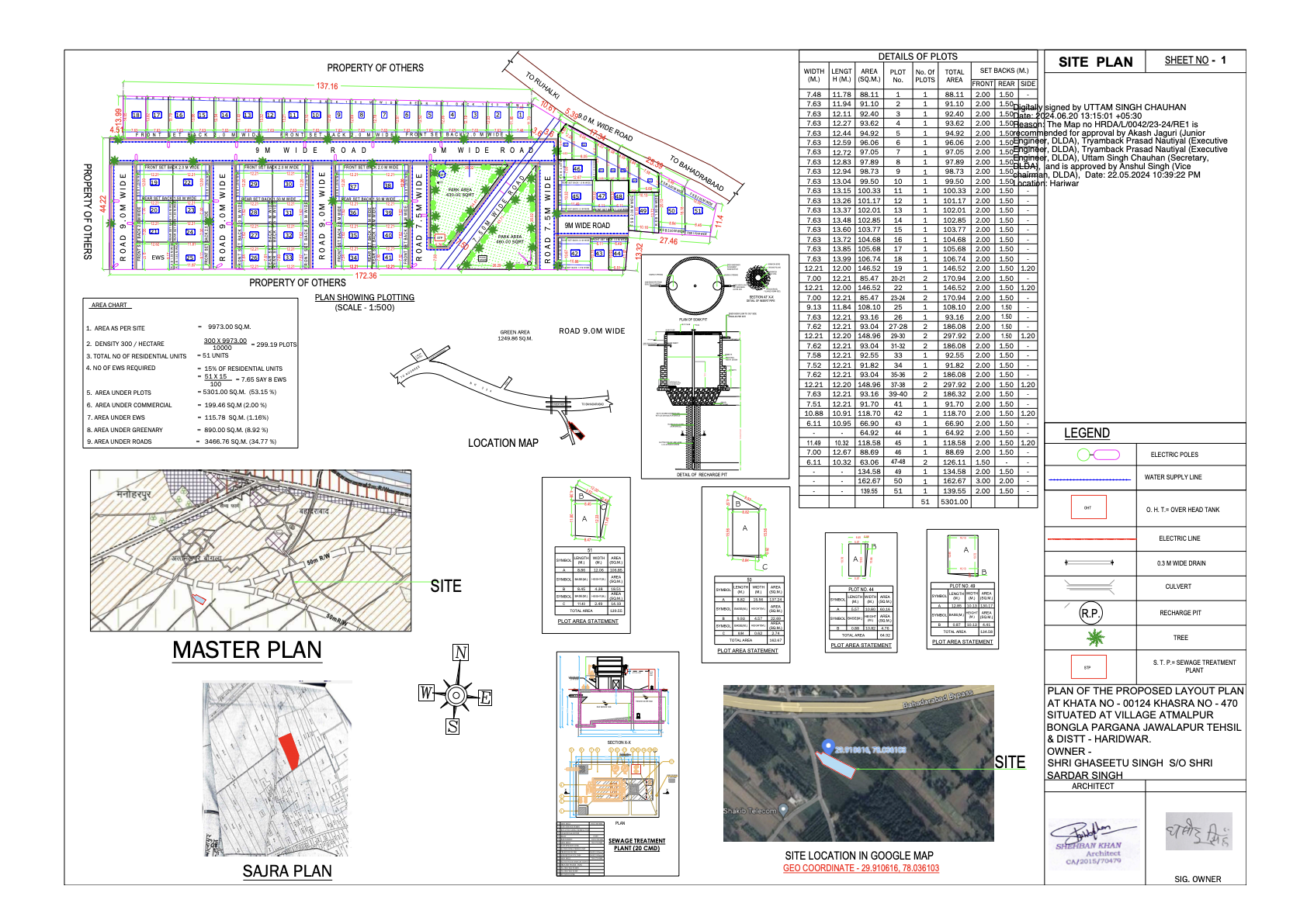 Shri Ram Enclave Detailed Blueprint Site Plan